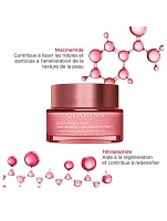 Multi-Active Night Face Cream - Dry Skin