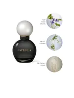 Signature Eau de Parfum Trio Coffret