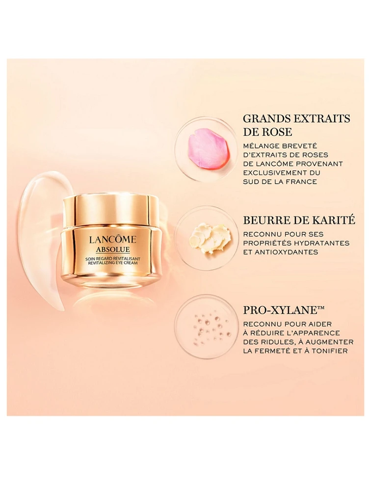Absolue Soft Cream & Eye Cream Regenerating And Revitalizing Set