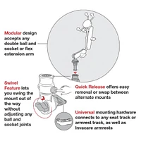 RAM Universal Wheelchair Base with Quick Release &amp; Swivel Feature - B Size