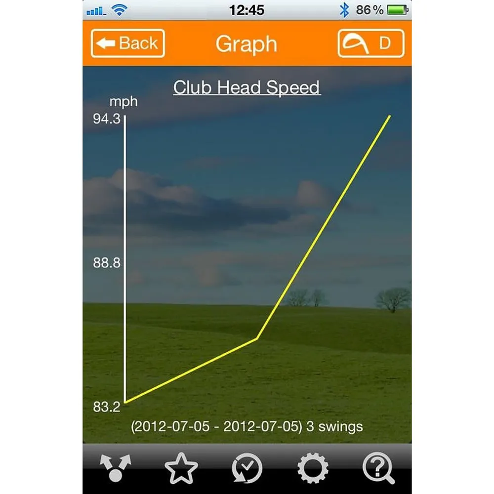 GSA PRO (Golf Swing Analyzer for Apple iOS)