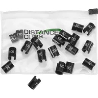 Distance Clips