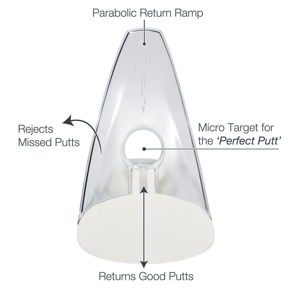 Pressure Putt Trainer