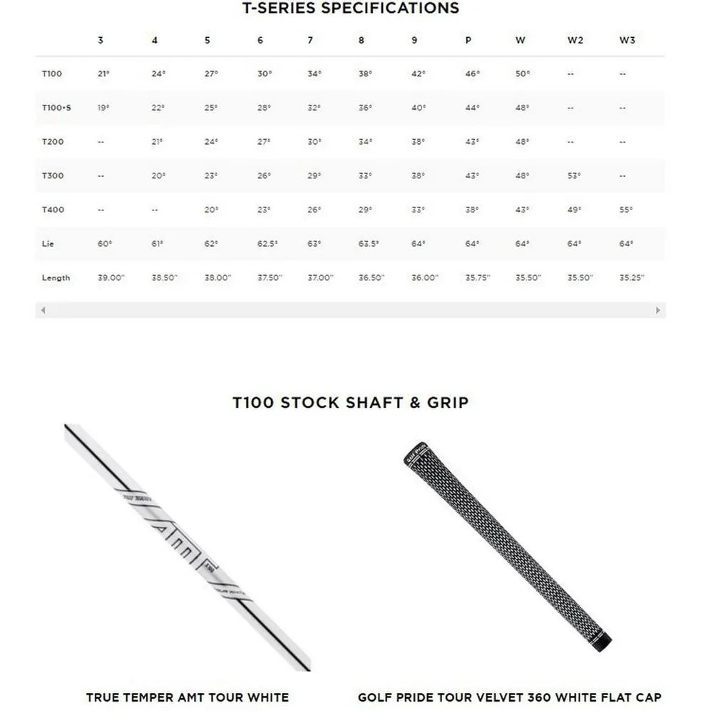 T100 4-PW Iron Set with Steel Shafts