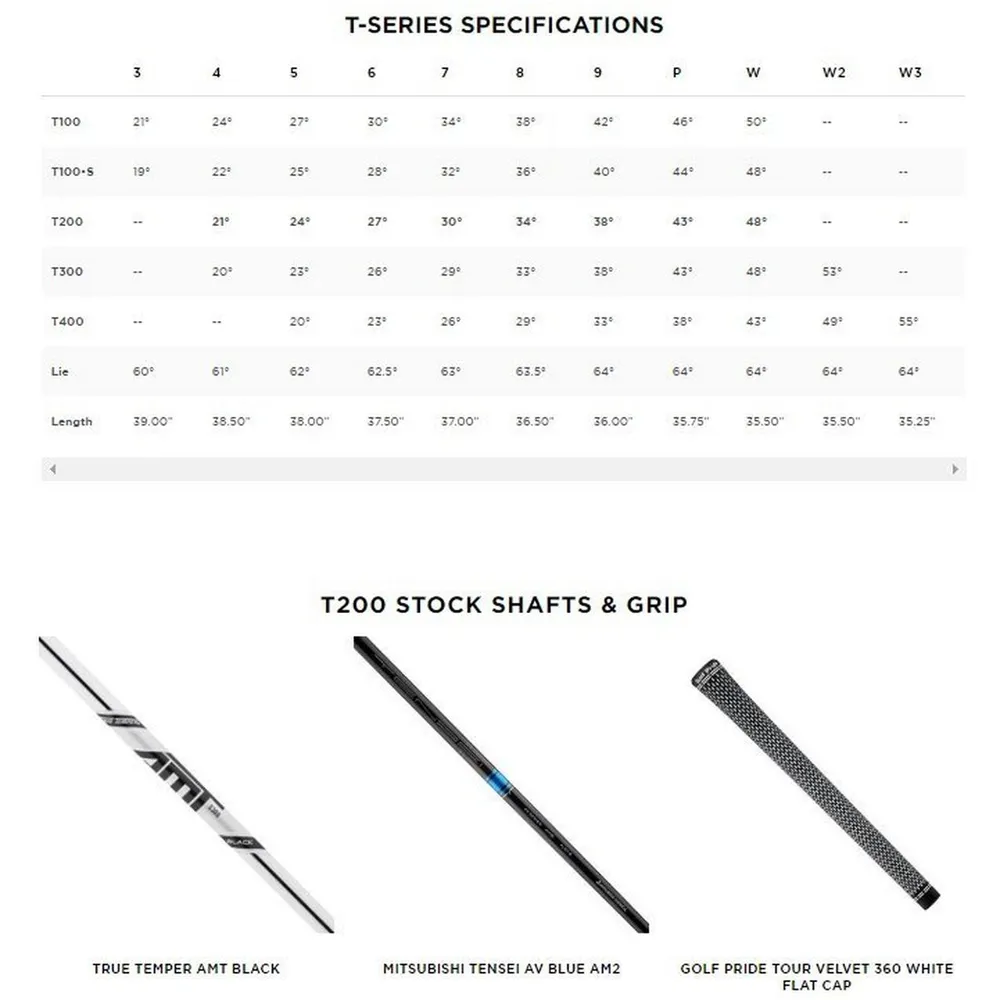 T200 4-PW Iron Set with Steel Shafts