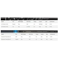 Speedzone Xtreme Driver - Yellow