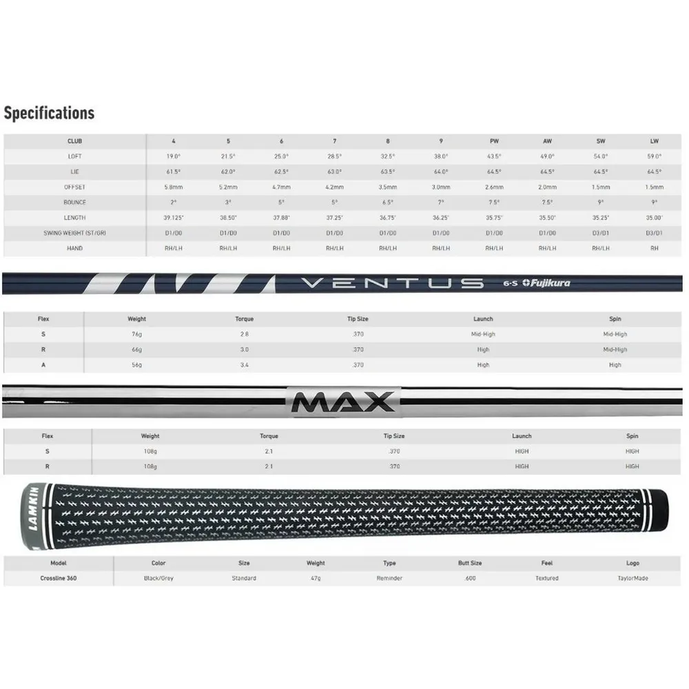 SIM MAX 5-PW AW Iron Set with Steel Shafts