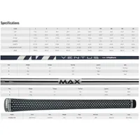 SIM MAX 5-PW AW Iron Set with Steel Shafts