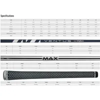 SIM MAX OS 5-PW AW Iron Set with Steel Shafts