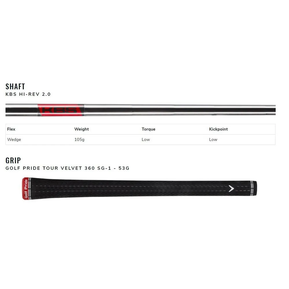 Mack Daddy Cavity Back Wedge with Steel Shaft