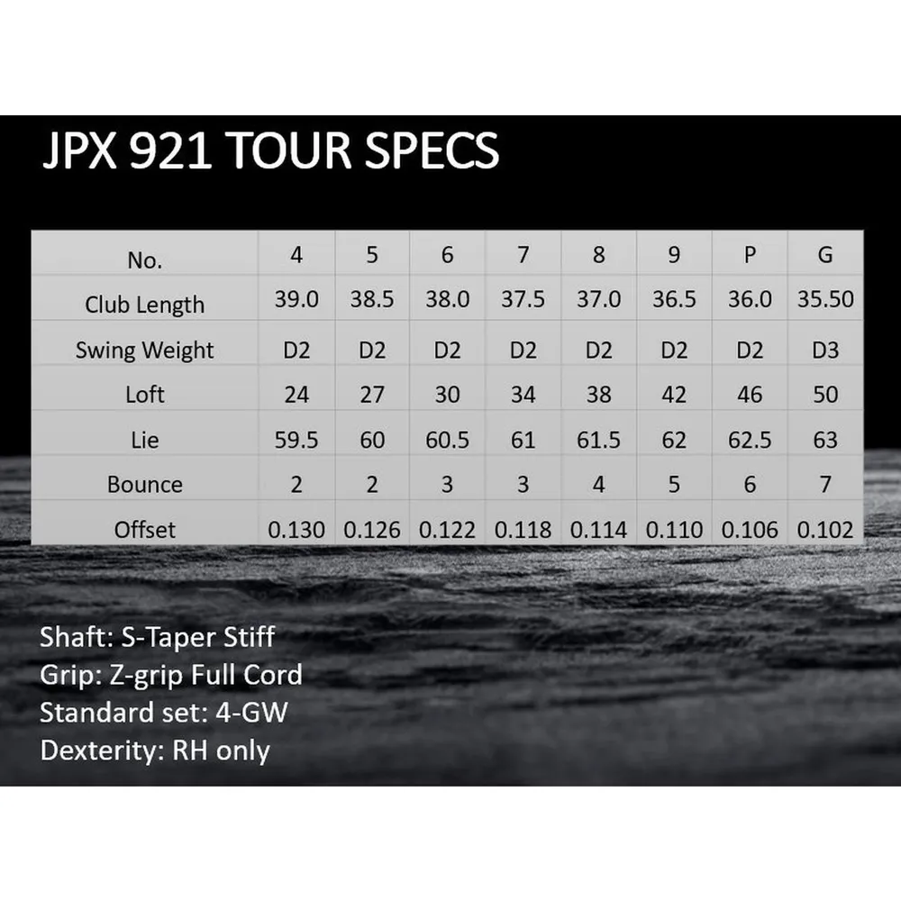 JPX 921 Tour 4-PW GW Iron Set with Steel Shafts