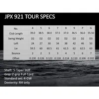 JPX 921 Tour 4-PW GW Iron Set with Steel Shafts