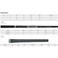 SIM DHY with Graphite Shaft