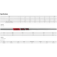 P7MB 3-PW Iron Set with Steel Shafts