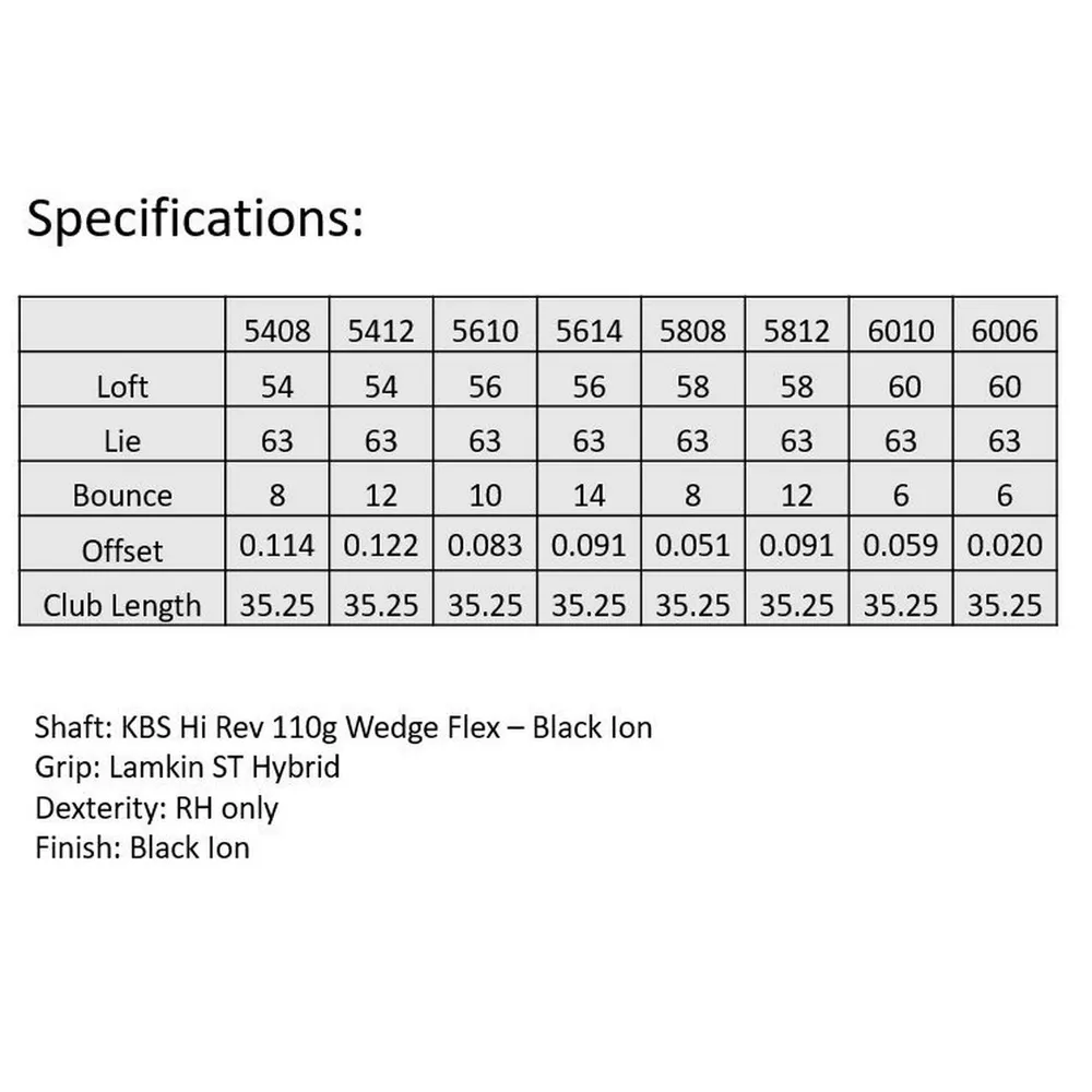 ES21 Black Ion Wedge with Steel Shaft