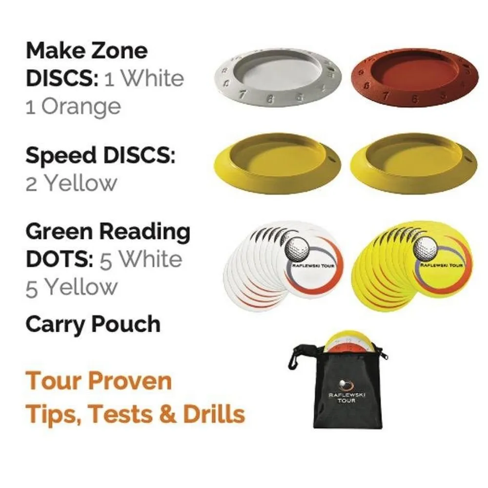 Raflewski Tour Putting Program - Discs and Dots