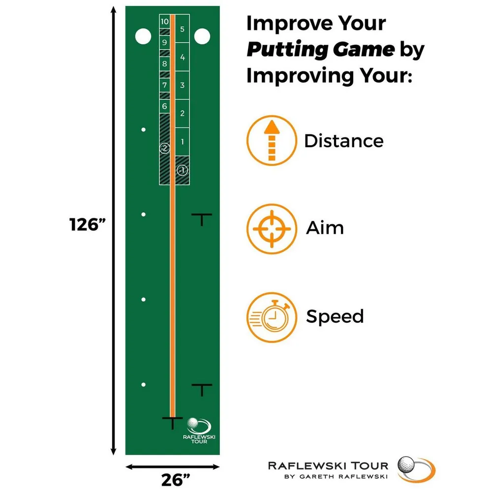 Raflewski Tour Putting Mat