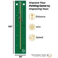 Raflewski Tour Putting Mat