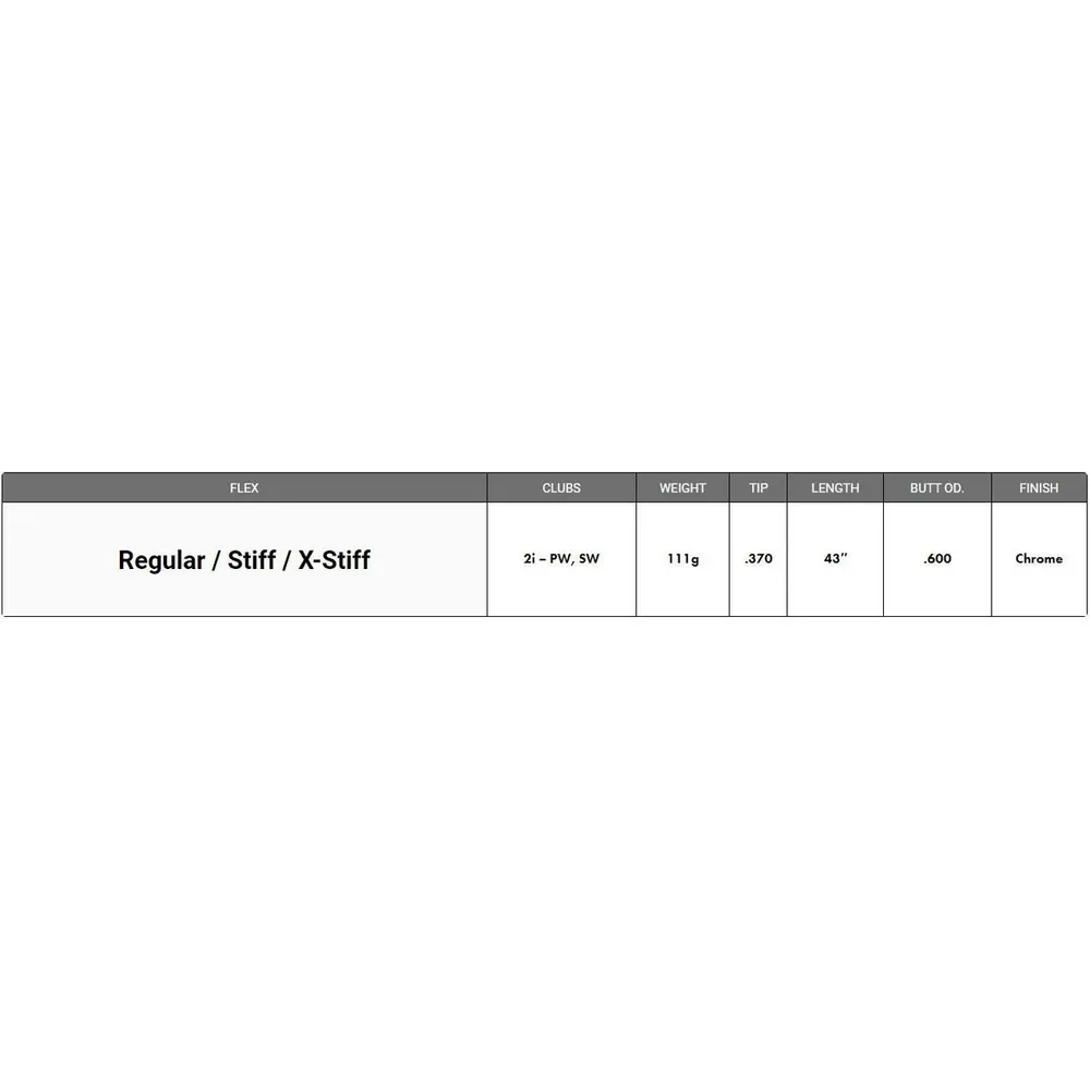 Max 80 .370 Steel Iron Shaft