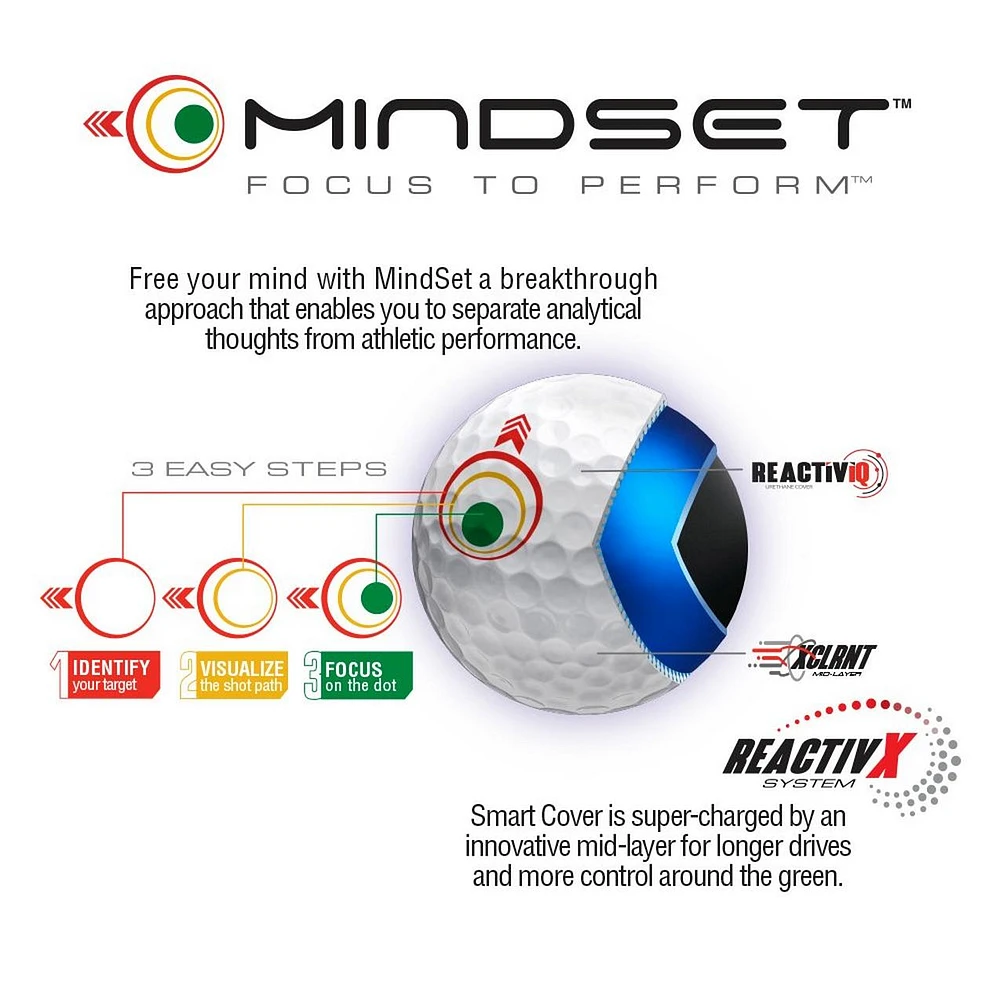 TOUR B RX Golf Balls - Mindset