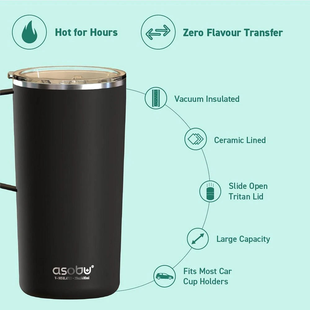 Tower 20 oz Ceramic Travel Mug