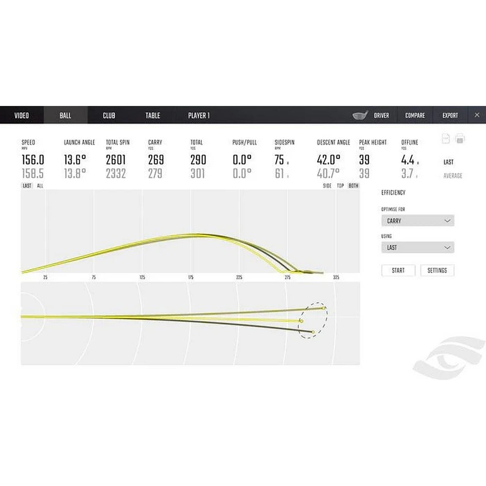 GCHawk Launch Monitor Bundle