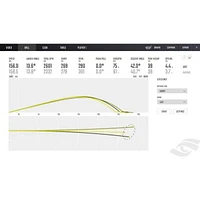 Sim-In-A-Box: Custom CPO GCHawk