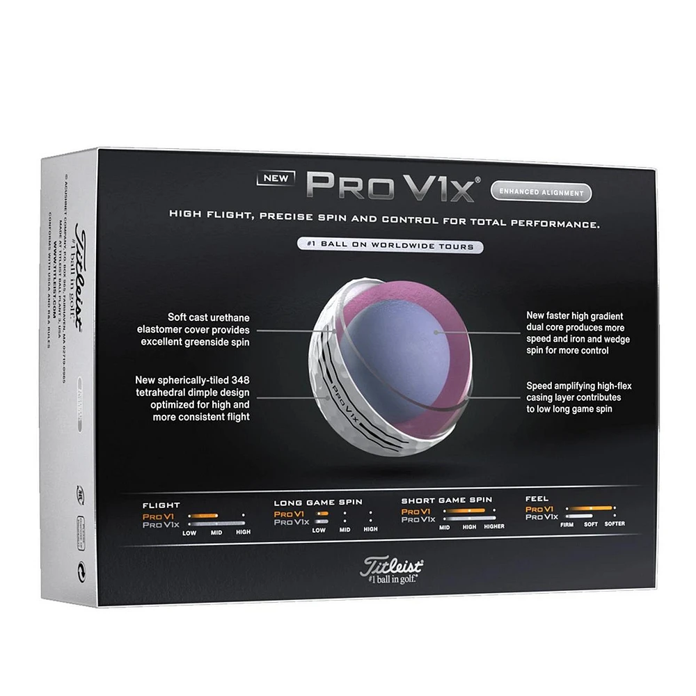 Pro V1x Golf Balls - Enhanced Alignment