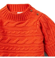 The Cable Knit Sweater