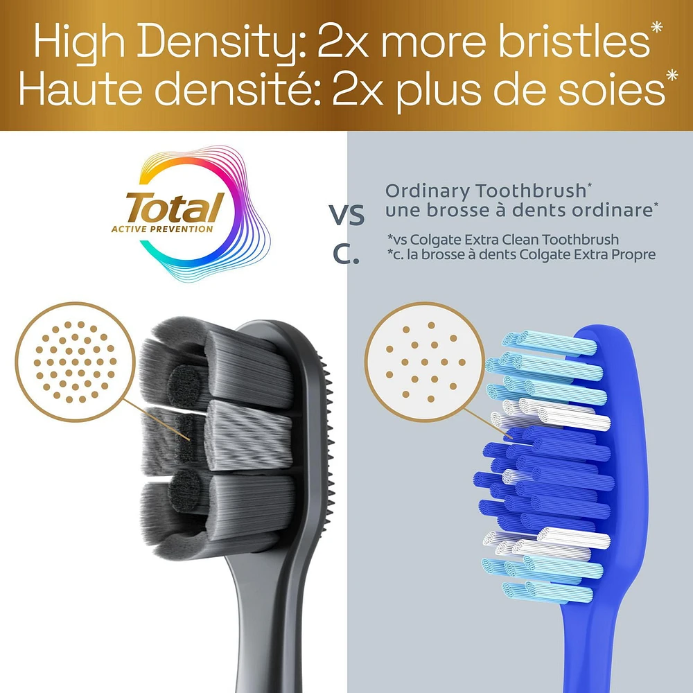 Colgate Total Active Prevention Brosse à Dents Blanchissante, Brosse à Dents Souple 1 ct