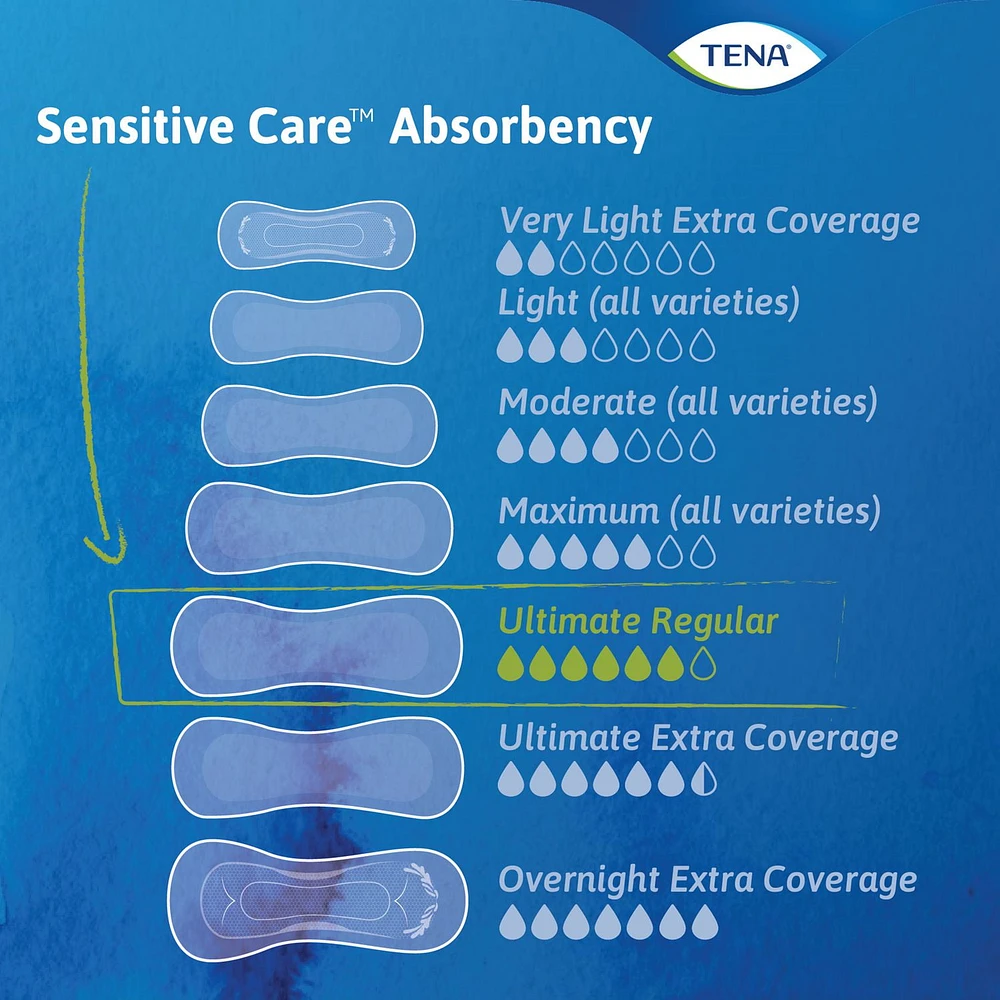 TENA® Ultimate Pad Regular Length 10ct, Long and wide pads designed to provide protection for heavy leakage