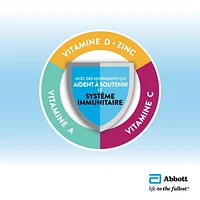 Ensure Plus Calories, Supplément Nutritionnel, Pour Aider À Atteindre Ou À Maintenir Un Poids Santé, Fraise, 6 Bouteilles De 235 mL calories Ensure Plus