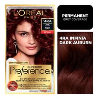 L'Oréal Paris Superior Préférence