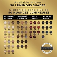 L'Oréal Paris Superior Préférence