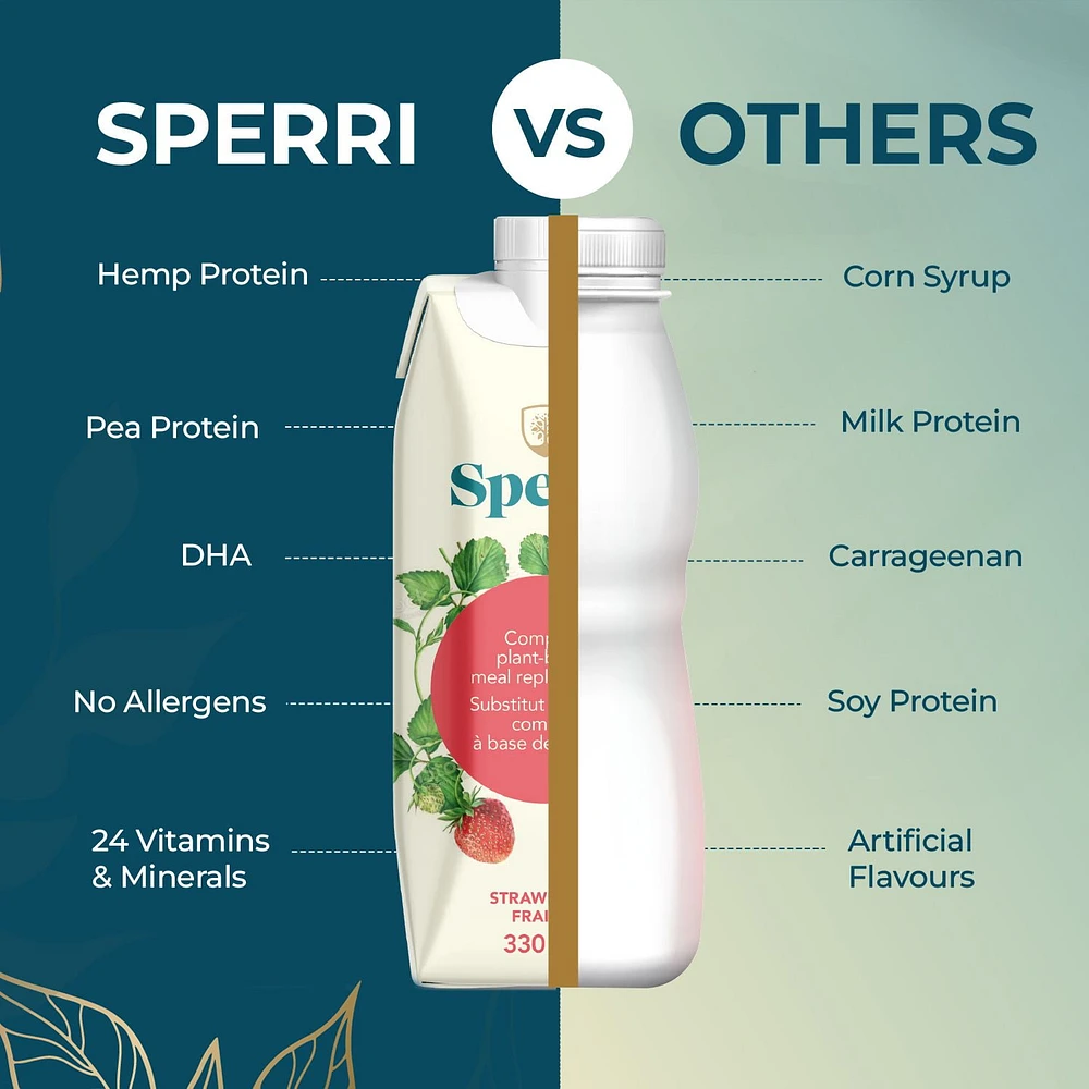 Sperri - Substituts de repas complets à base de plantes et boissons protéinées - Fraise, flacon de 330 ml (lot de 12) - Prêt à boire - Sans produits laitiers, sans gluten, sans allergènes courants
