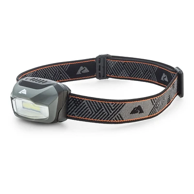 100 Lumen LED Headlamp