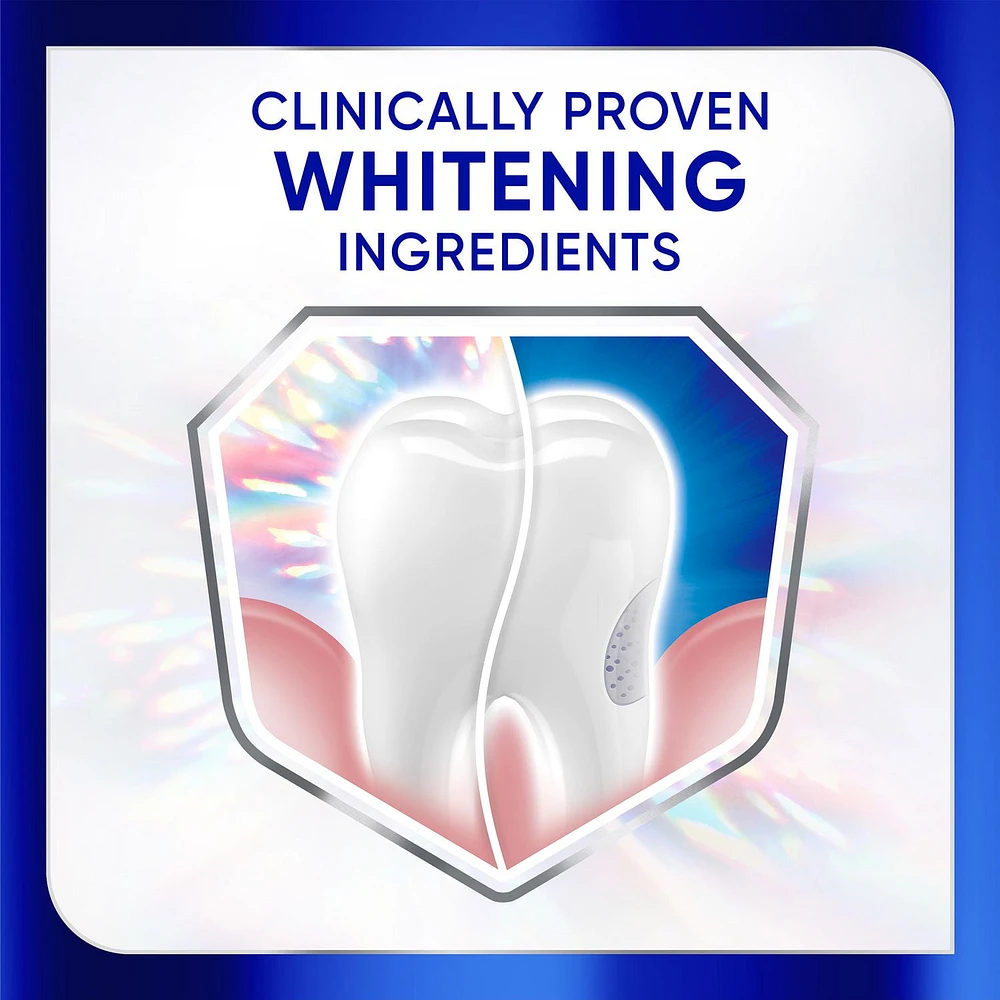 Sensodyne Clinical White, Renforcement de l'émail, Dentifrice quotidien 75mL