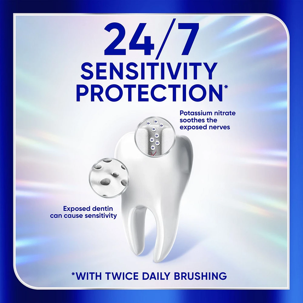 Sensodyne Clinical White, Renforcement de l'émail, Dentifrice quotidien 75mL