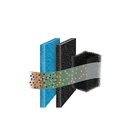 Aqua-Tech Filtre de Puissance 20-40 Filtre électrique Aqua-Tech de 20 à 40 gallons