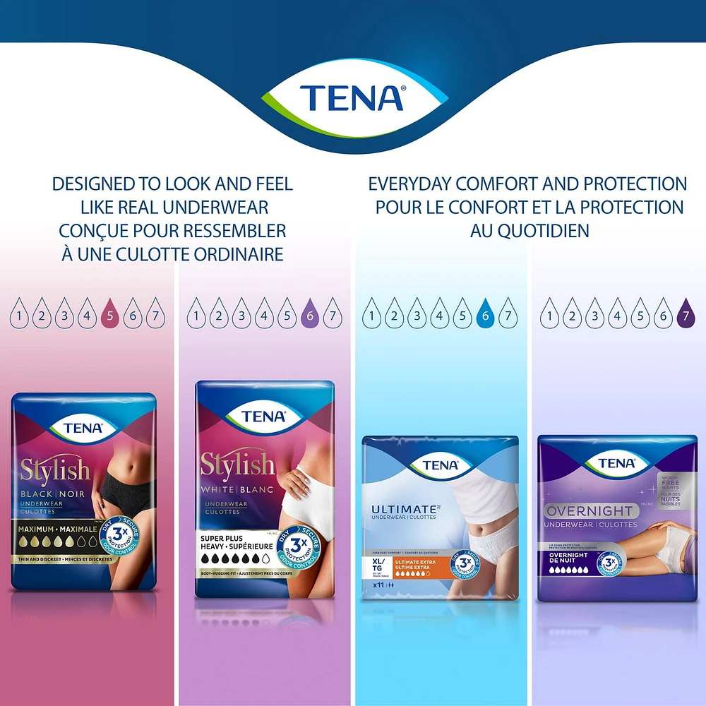 TENA Incontinence Underwear for Women, Super Plus Absorbency, Small/Medium, 18 Count, 18 Count, Small/Med