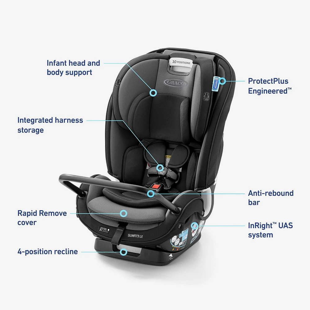 Graco SlimFit 3 LX 3-in-1 Car Seat, Child weight 5-100 lbs