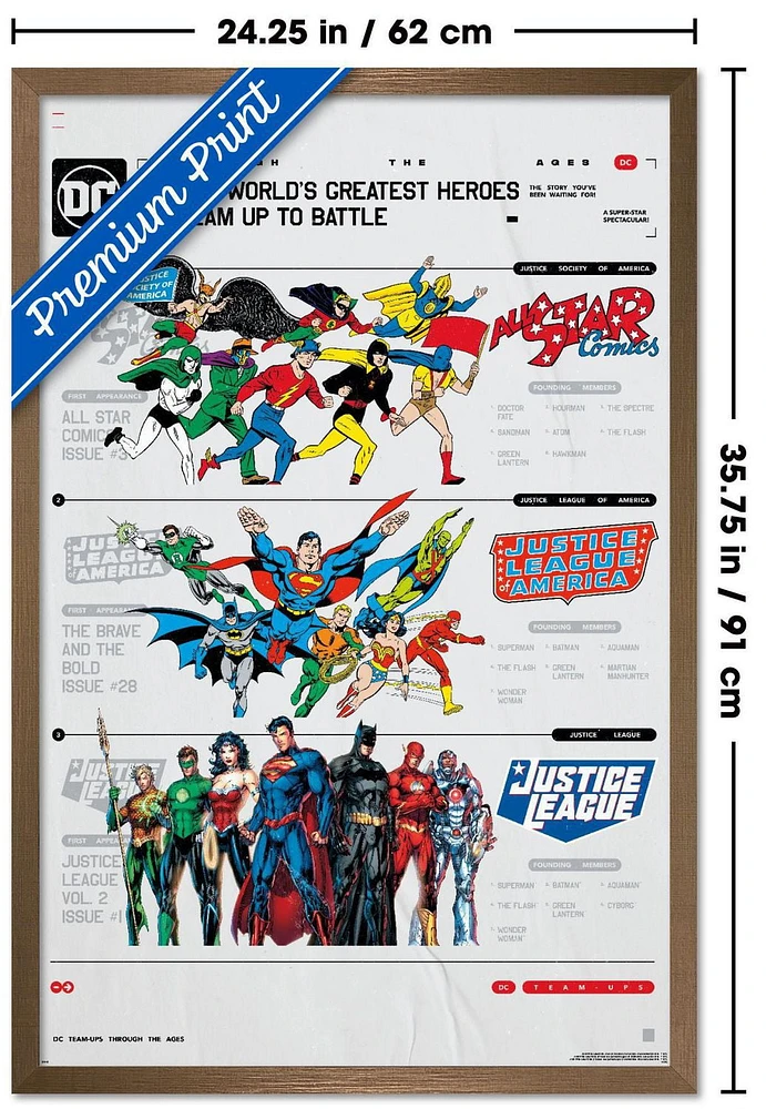 DC Comics 90e anniversaire – La meilleure équipe