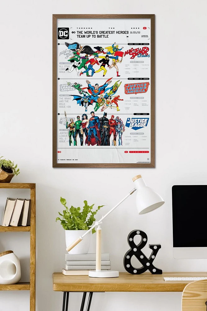 DC Comics 90e anniversaire – La meilleure équipe