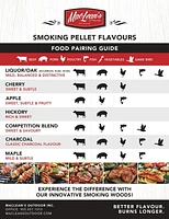 MacLean's Maple/Bourbon Barrel BBQ Smoking Pellets