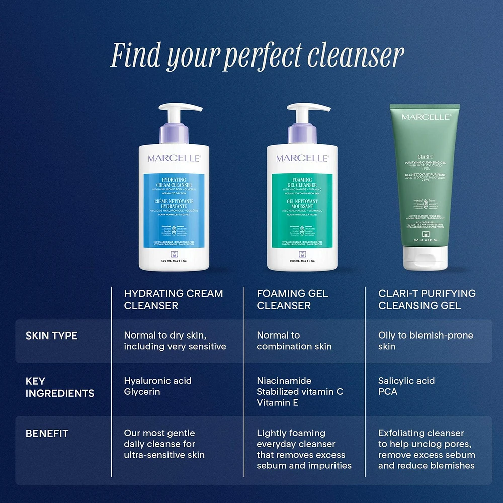 Gel nettoyant moussant Gel nettoyant doux moussant
