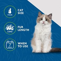FURminator deShedding Outil pour Petits Chats - Poils Longs PETIT CHAT / CHEVEUX LONGS
