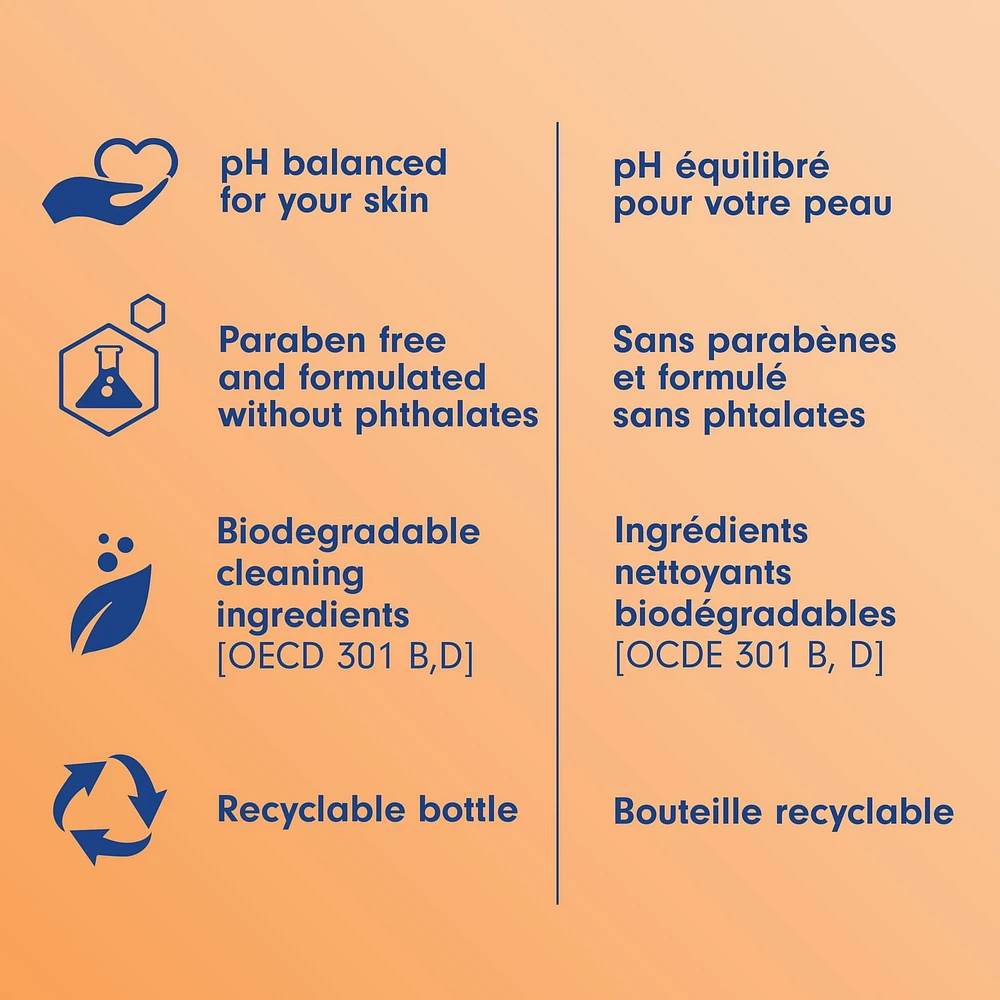 Softsoap Savon Liquide pour les Mains Pêche Juteuse, Bouteille Rechargeable de 1,47 Litre