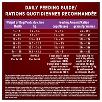 Purina ONE Véritable Instinct Boeuf et Bison, Nourriture Sèche pour Chiens 6,8-12,4 kg