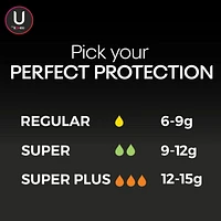 U by Kotex Tampons Multipack Compacts Click Régulier/super/super Plus, Non Parfumés 30 Unités
