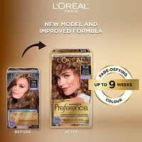 L'Oréal Paris Superior Preference, Permanent Hair Dye